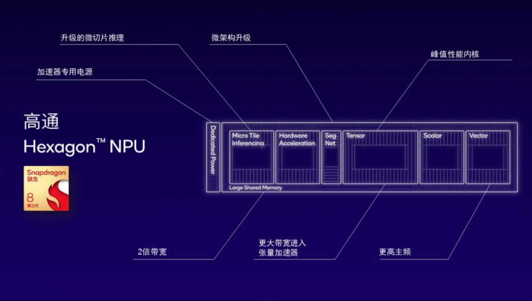 ddr4和gddr5 DDR4 vs GDDR5：内存之争，哪款更适合你？  第5张