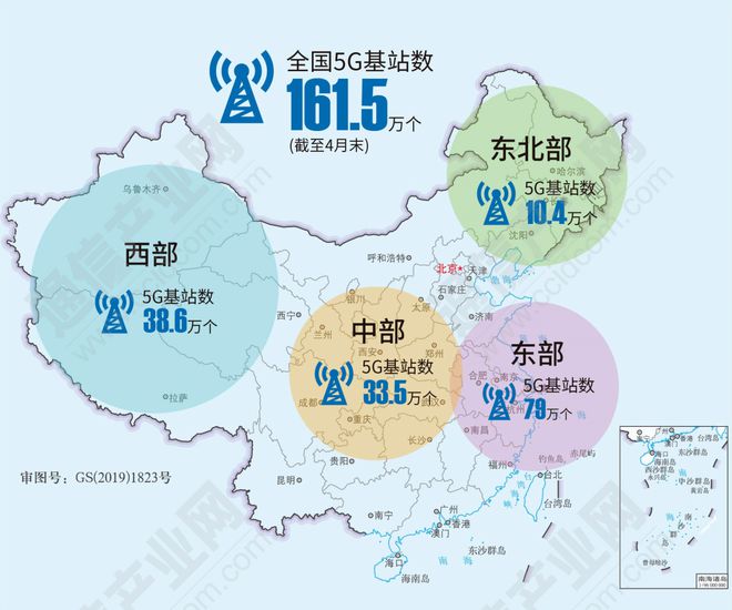 5G新时代：中国移动如何实现全面覆盖？  第1张