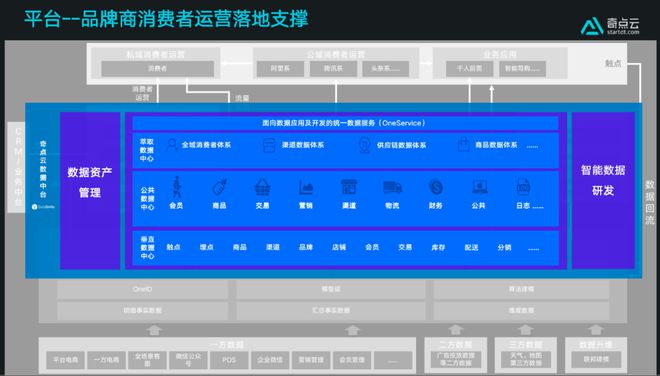 5G时代下，为何有些人却无法畅享5G网络？  第5张