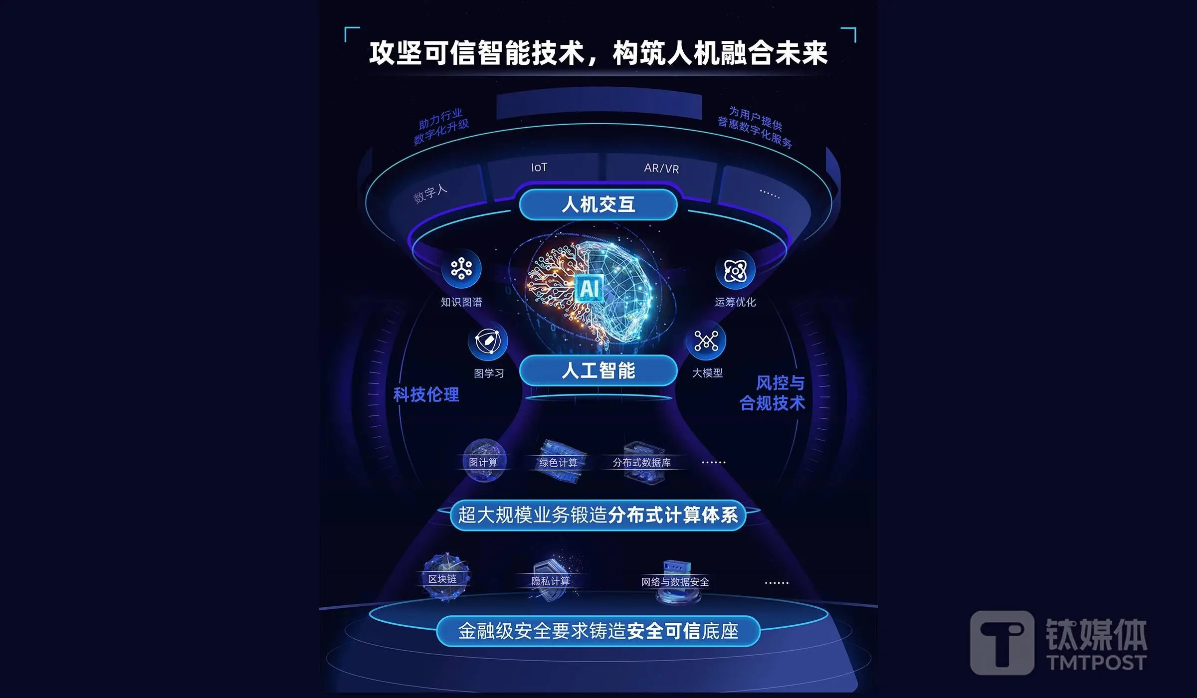 5G革新生活，三星S20引领智能时代  第6张