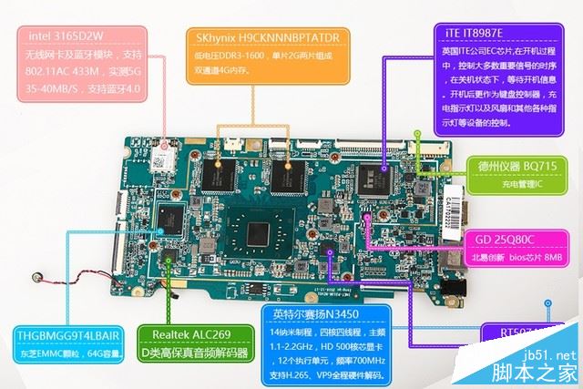 G4560处理器搭配DDR3主板，性价比之争  第2张