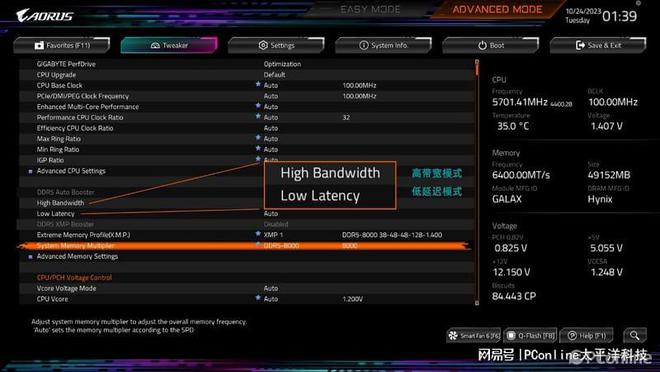 ddr4 和 gddr5 DDR4 vs GDDR5：内存大对决，你更适合哪种？  第2张