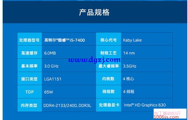 如何选购完美硬件配置？揭秘处理器内存显卡选择关键  第2张