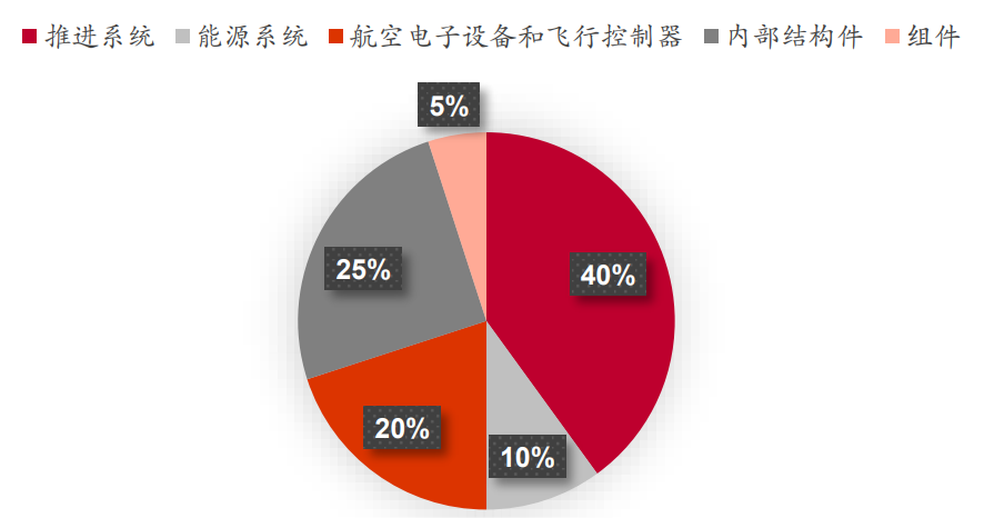 4000主机配置：数据处理巨无霸，算力提升神器  第2张