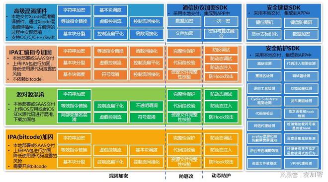 安卓手机市场：为何越来越多人钟爱？  第6张