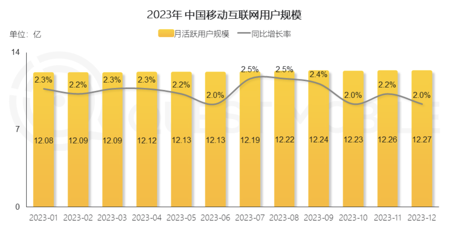 5G时代下，手机通信技术的变革与挑战  第3张