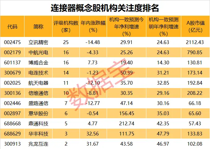 5G手机的基本概念及尖端科技标准，实现高速稳定通信需求  第7张