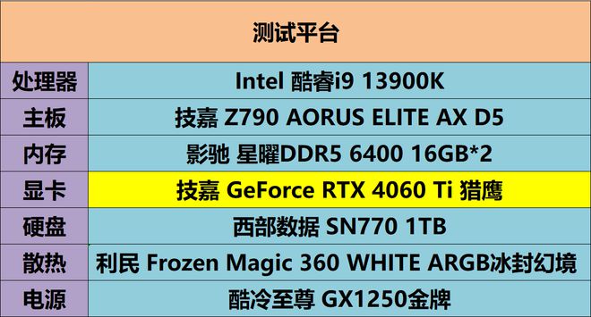 NVIDIA GT610显卡介绍及适用场景分析，办公娱乐首选  第8张