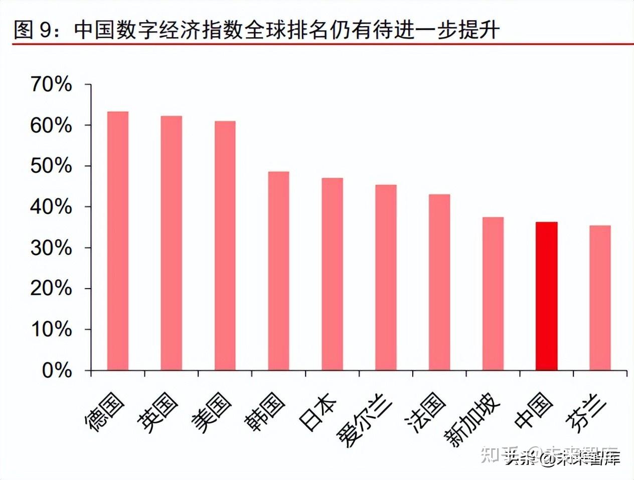 数字化时代下的DDR技术对个人隐私与社会发展的影响及挑战  第5张