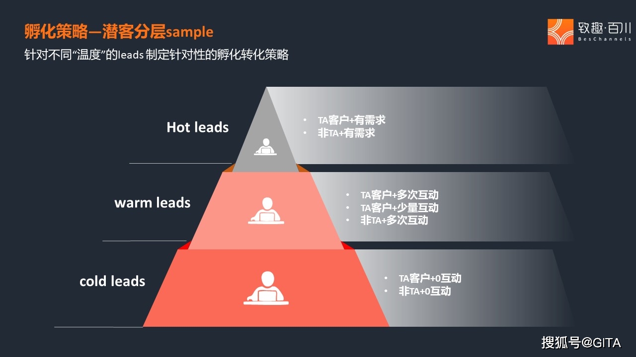 数字化时代下的DDR技术对个人隐私与社会发展的影响及挑战  第7张