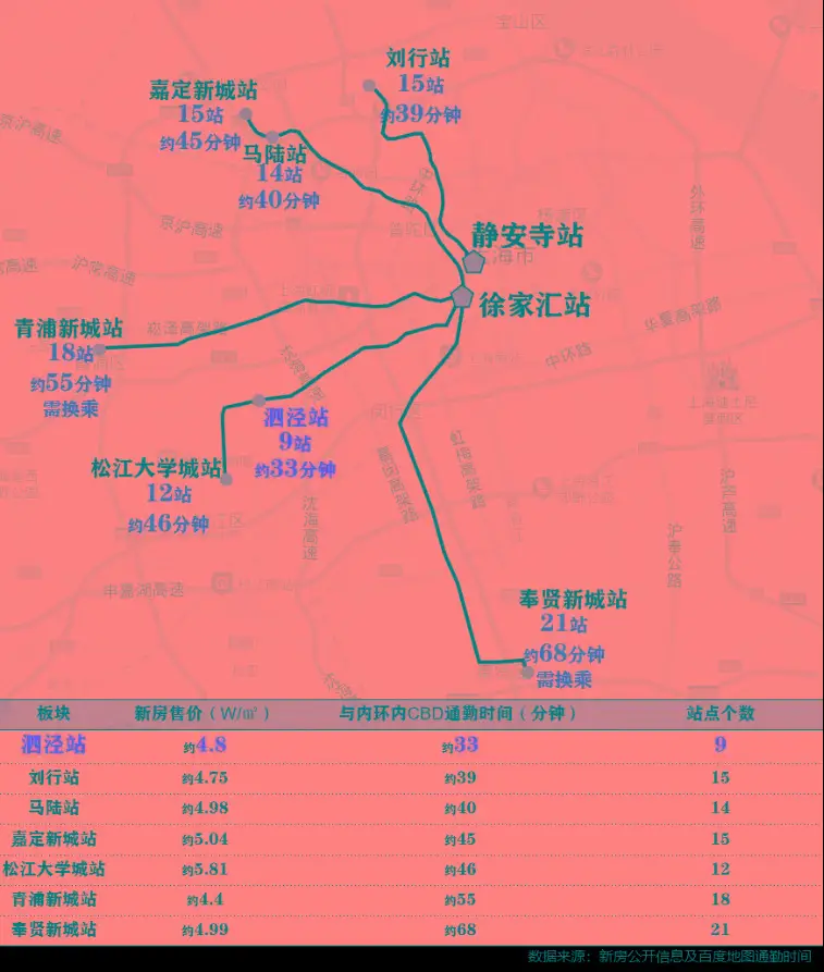 沃尔玛跨入5G智能手机市场，抢占科技潮流先机  第4张