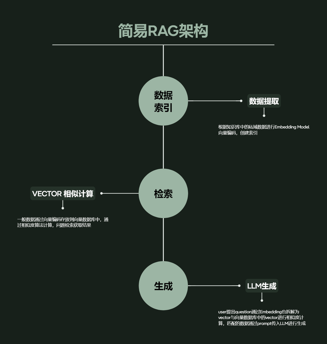 1500美元预算下的高效个人电脑构建指南与建议  第5张