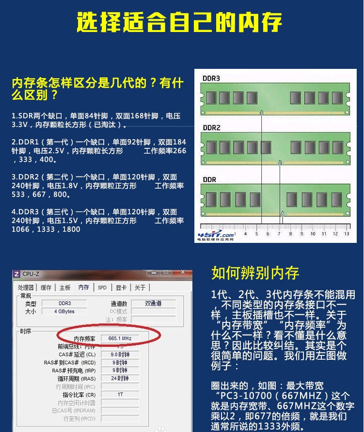 DDR内存的主流选择：DDR芯片资料的重要性和影响因素  第4张