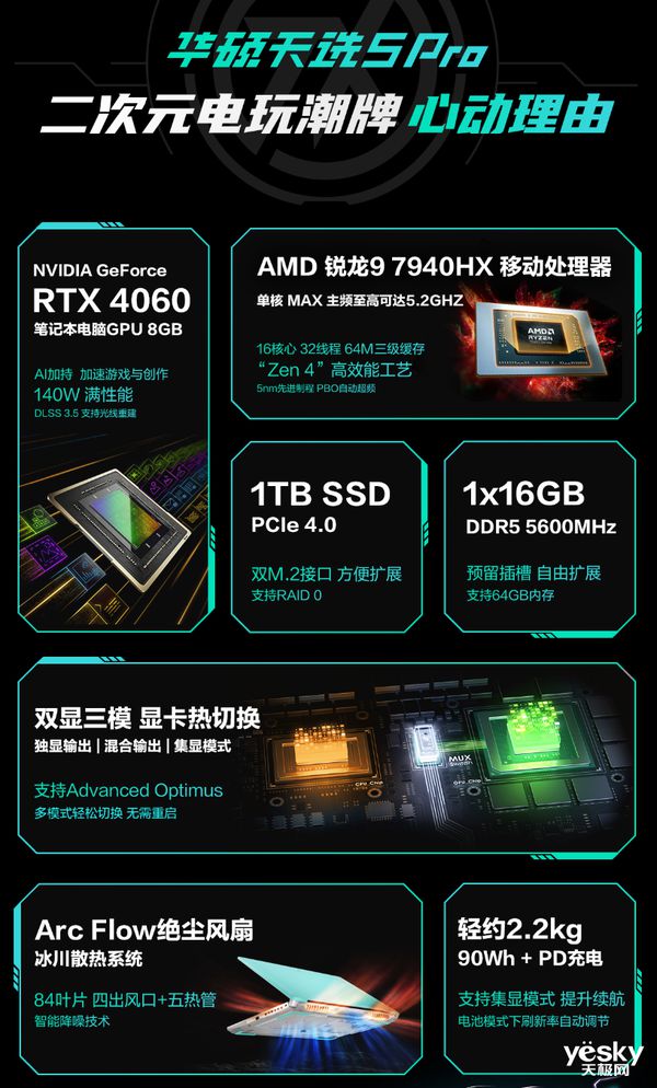 NVIDIAGT610512MB显卡：低价市场的重要代表，适合日常办公和小型游戏娱乐  第6张