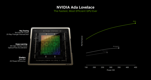 NVIDIAGT610512MB显卡：低价市场的重要代表，适合日常办公和小型游戏娱乐  第7张