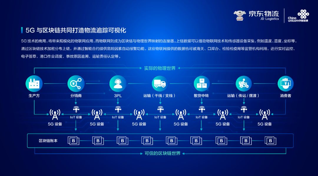 5G技术带来的手机速度革命，提升用户操作体验与应用智能化  第5张