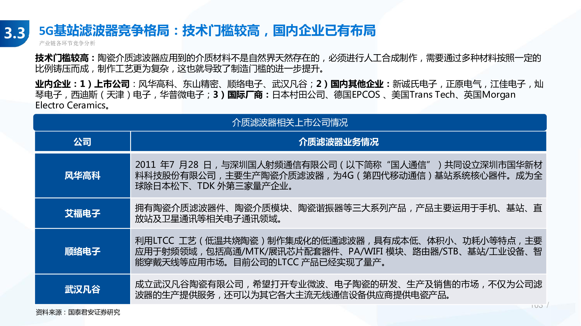 深入了解5G手机投资：把握未来发展趋势及产业链关键公司  第5张