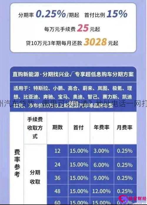 GT630显卡综合评测：性能表现与市场定价一网打尽  第5张