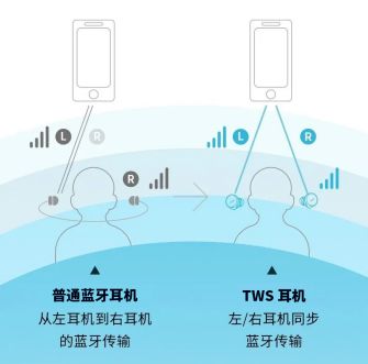 如何实现多个无线话筒与蓝牙音箱的连接及应用技巧  第3张