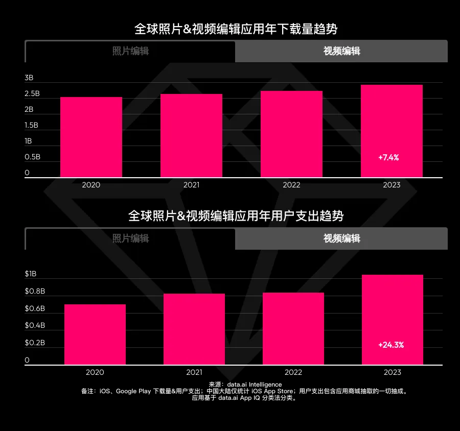 GT4415显卡：尖端科技打造，多领域应用引关注  第5张