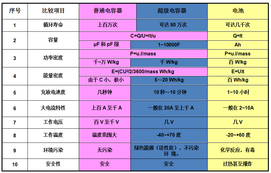 湖南地区广泛应用的DDR电机：功率密度高效能，技术先进市场影响大  第9张