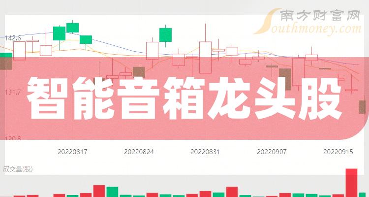 智能音箱小爱音箱绑定多账户功能详解及实际运用解析  第5张