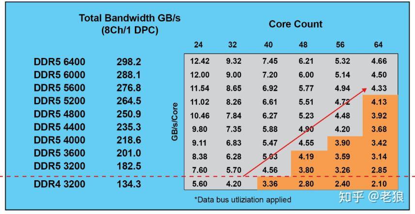 ddr56 DDR56蛋白激酶56：细胞信号传导关键，疾病研究新突破  第6张