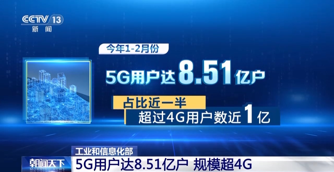 4G与5G手机网络科技的差异及发展前景分析  第8张