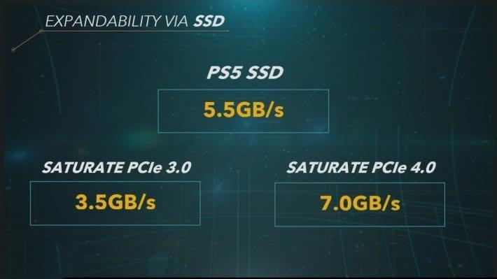 2020年如何选择适合自己的游戏主机？PS5、Switch还是XboxSeriesS，一文详细分析  第6张