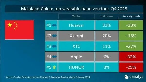 戴尔、惠普、华硕、联想不同品牌台式电脑主机价格对比及选择指南  第2张