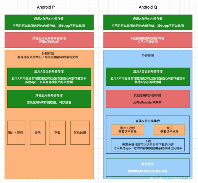 安卓系统内置播放器功能详解，满足用户多媒体需求，无需第三方应用安装  第6张