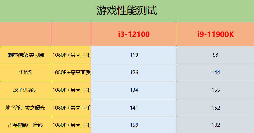 探讨i34160处理器与小型主机的性能优势及成本效益  第3张