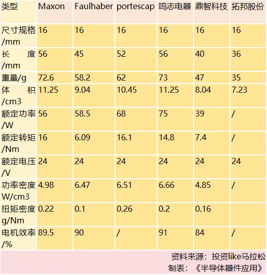 探讨i34160处理器与小型主机的性能优势及成本效益  第6张