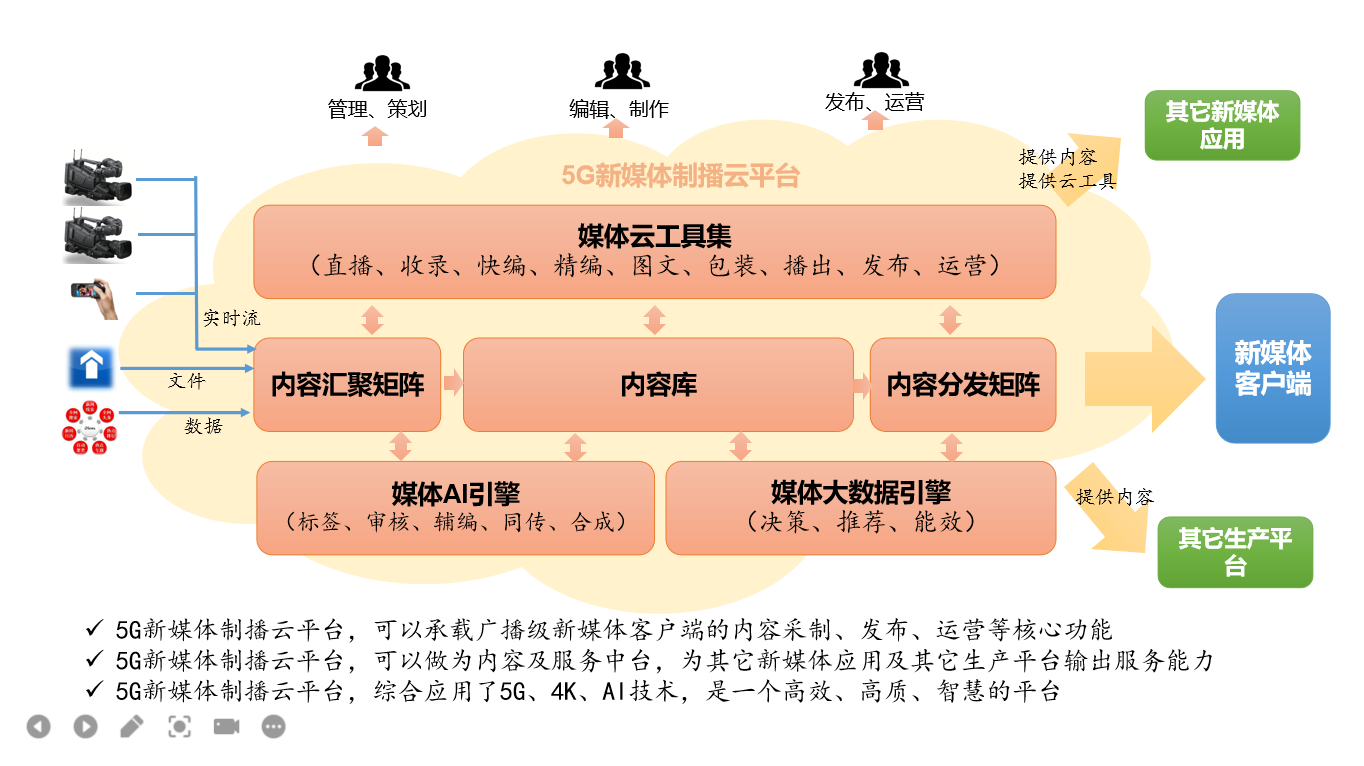 5G网络的崛起：实现高速带宽与低延迟，消费者关注的焦点  第3张