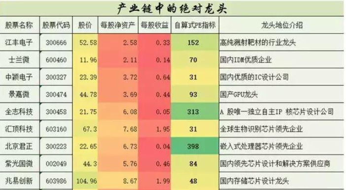 深度解析5G升级包：理论、要素、应用及可能性分析  第4张