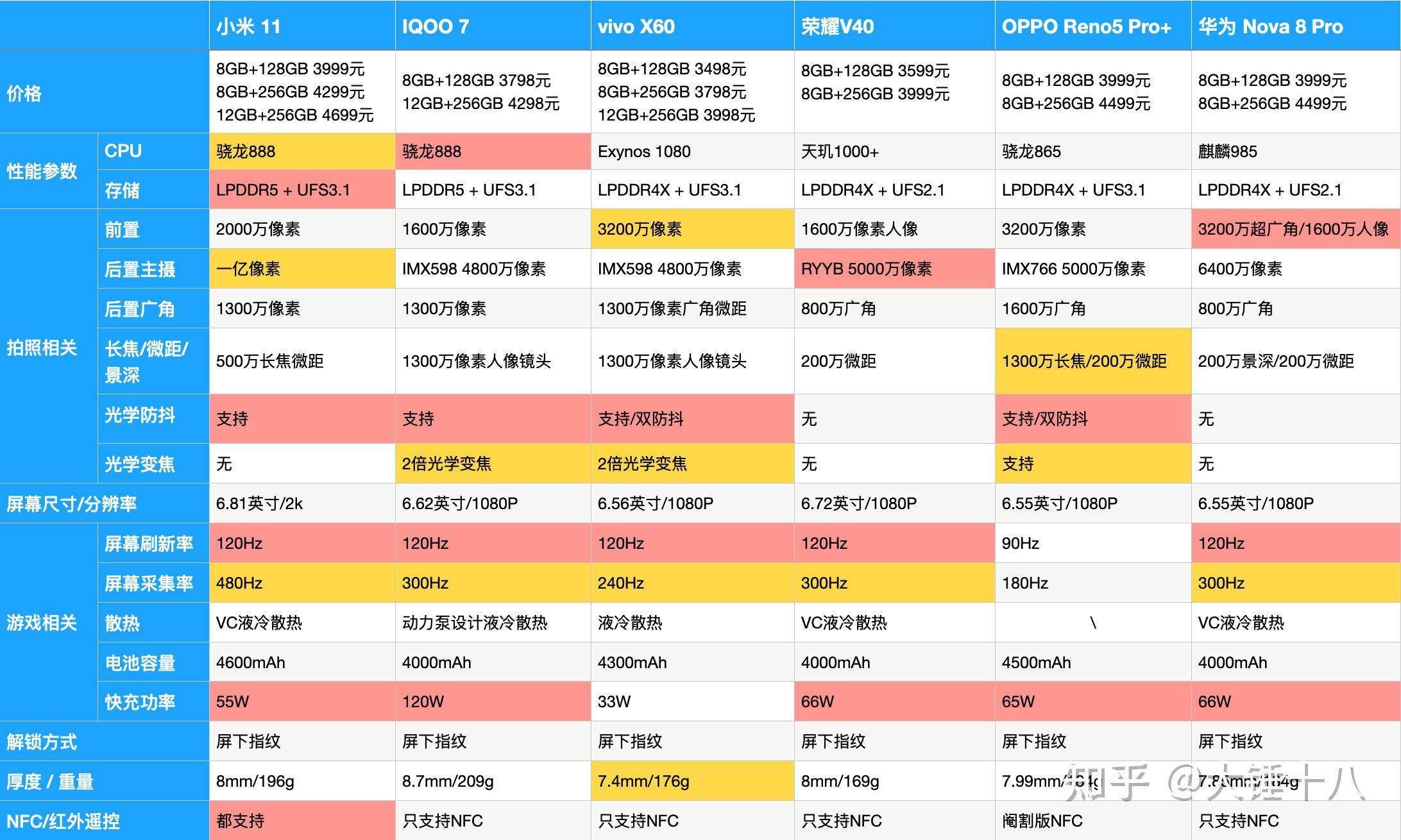 深度解析5G升级包：理论、要素、应用及可能性分析  第8张