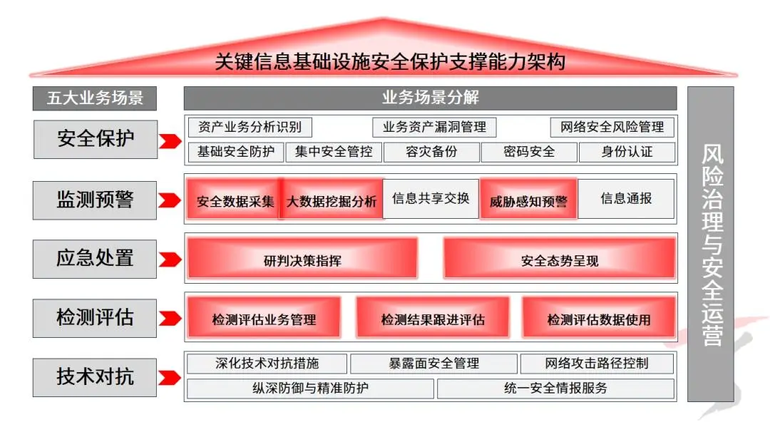 深度解析：5G平板如何实现高效互动及其在网络联接领域的技术优势与应用场景  第2张