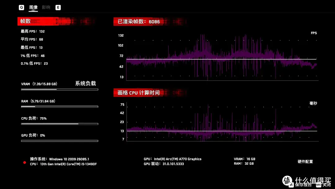 全面解析i5主机3500配置单：性能卓越、性价比高，适用于家庭办公、学习与娱乐  第6张