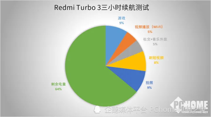 小米2原生安卓系统刷机教程：让你的手机流畅如新，享受纯净Android系统  第2张