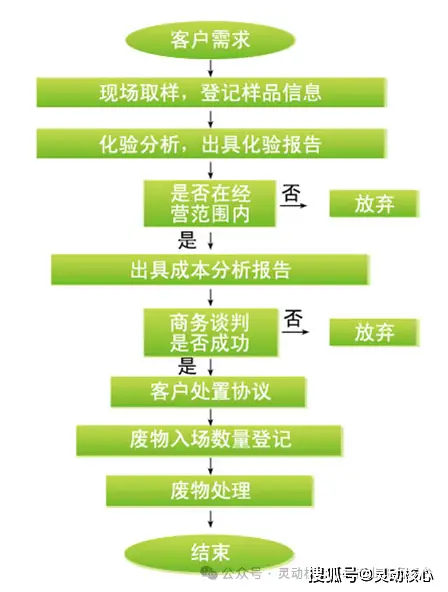 GT210显卡维护与修复指南：解析常见故障及解决方案  第2张