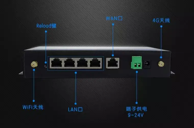 深度剖析5G路由器功能及成功接入和配置5G网络技巧  第6张