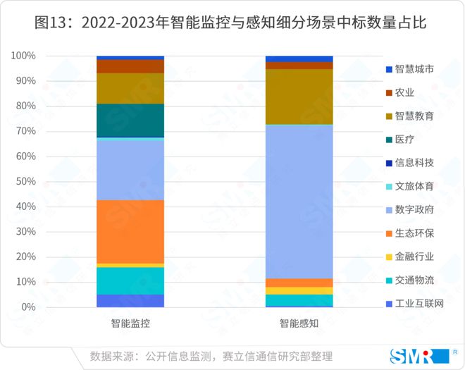 科技飞速进步下，安卓操作系统升级：重要性、影响与解决策略详解  第7张