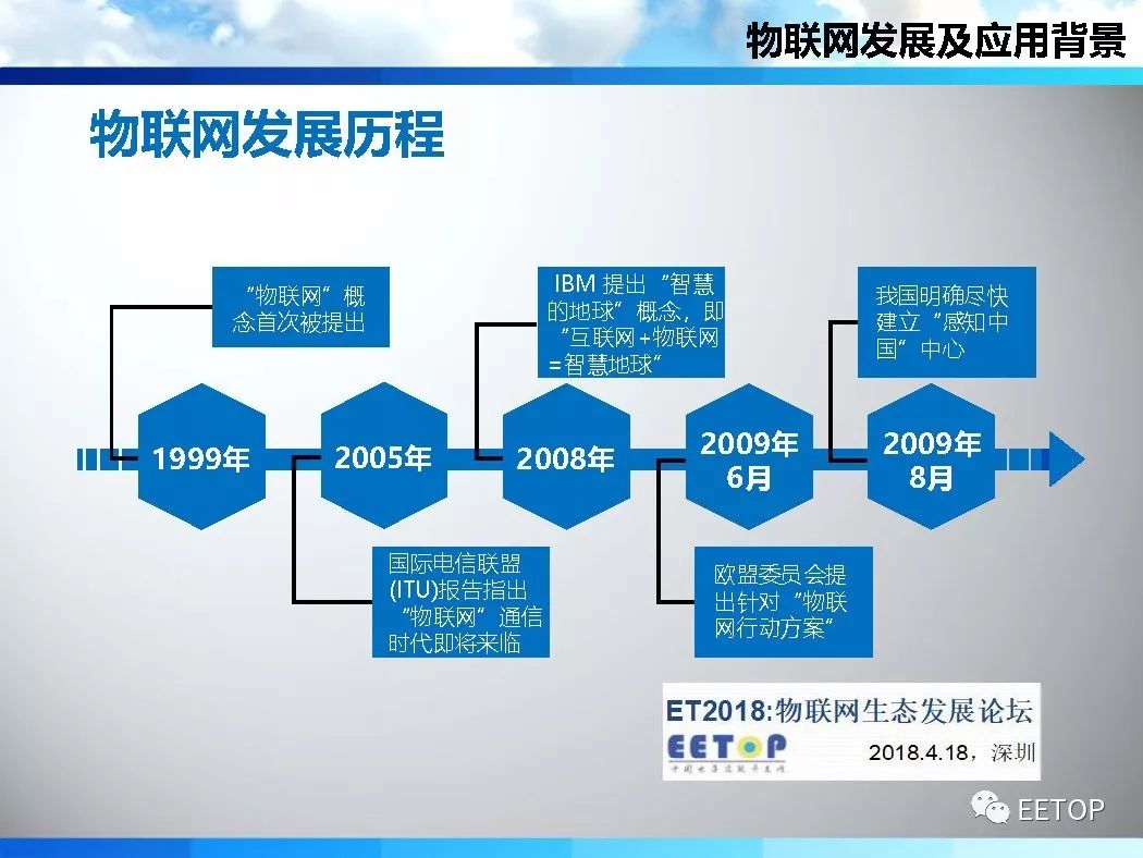 深度解析DDR温度补偿技术：原理、应用与未来发展展望  第4张