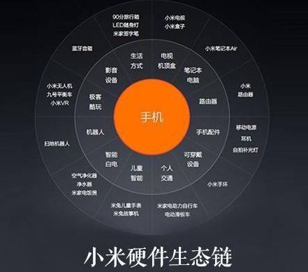 智能音箱的演进与未来：从历史到网络，探索智能家居的新时代  第8张