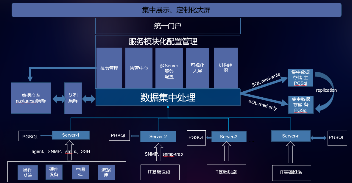 2019年度主机构成要素解读：如何精准搭配各类硬件组件打造高效能个人计算机平台  第9张