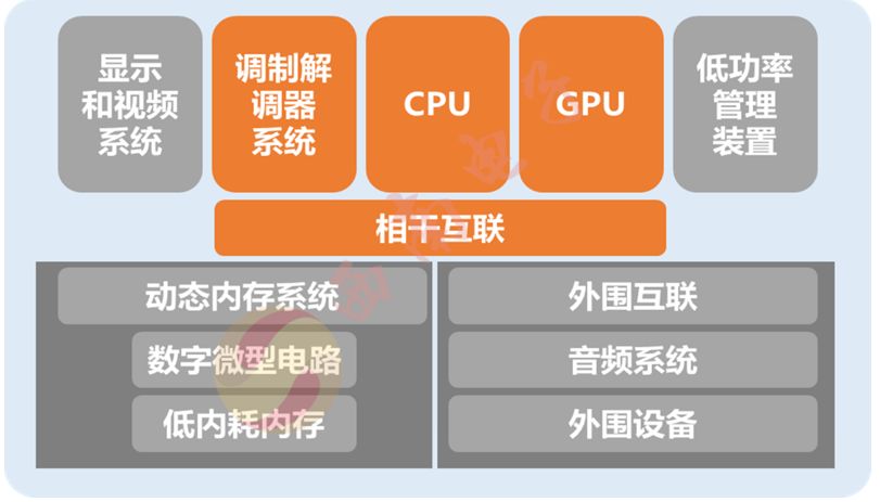 5G网络开启阶段：解答5G信号覆盖疑虑，深度解析新一代无线技术带来的影响与优势  第4张