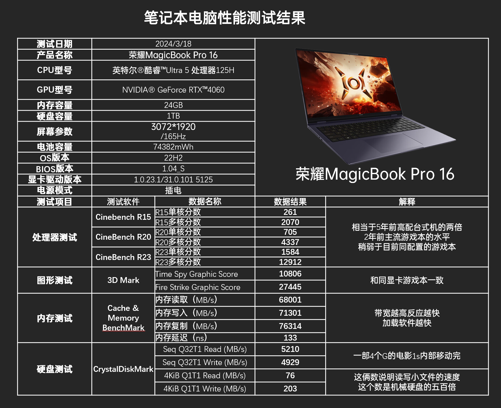 数字时代个人电脑：规划与配置全攻略，打造独一无二的电脑主机  第6张