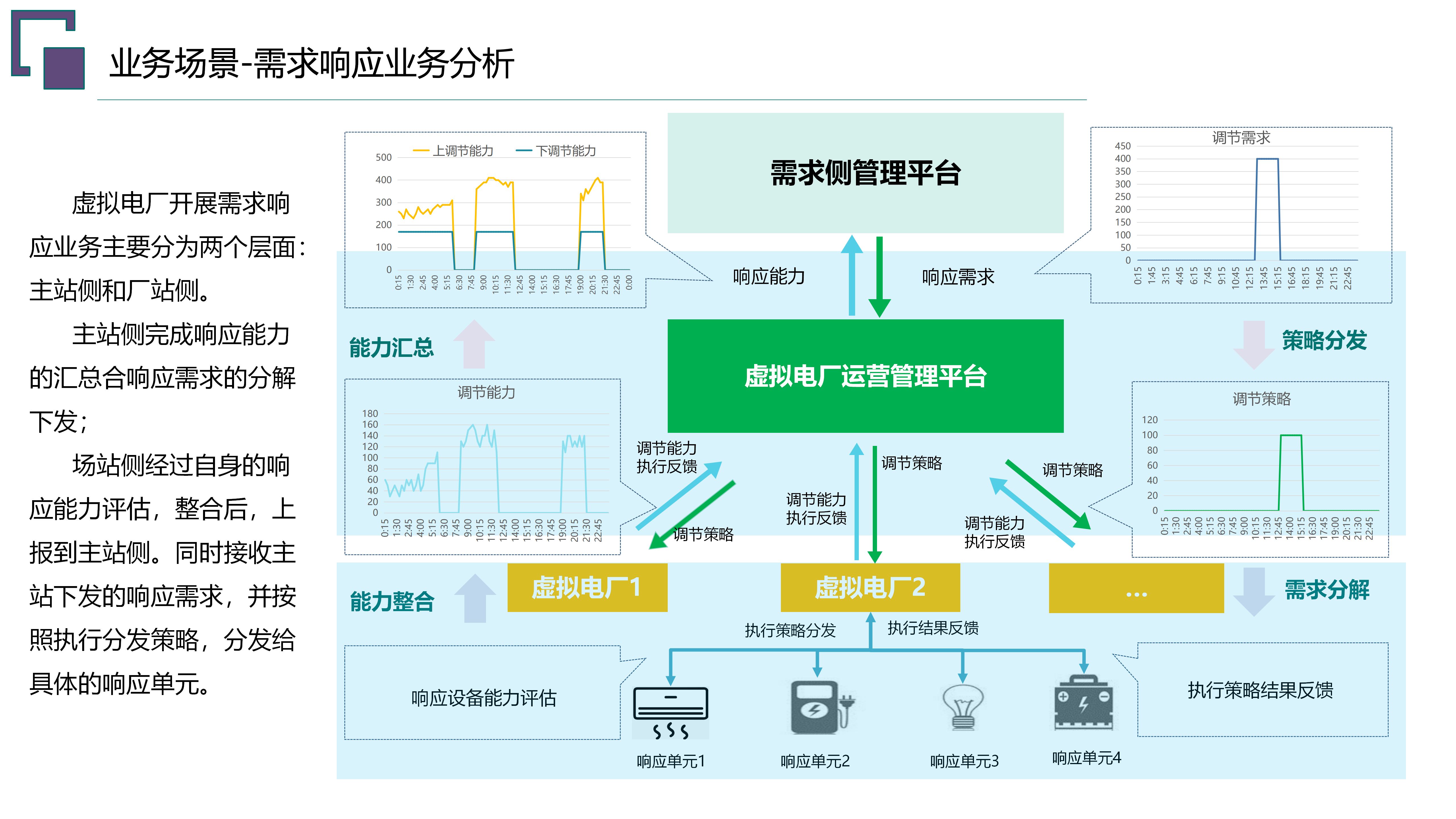 深度剖析安卓文件系统构造：揭示运转机制与逻辑，维持高效运行的关键支持  第9张