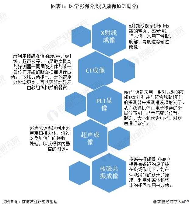 深度解读：稳定器连接蓝牙音箱技术的工作原理、应用场景与未来趋势  第3张