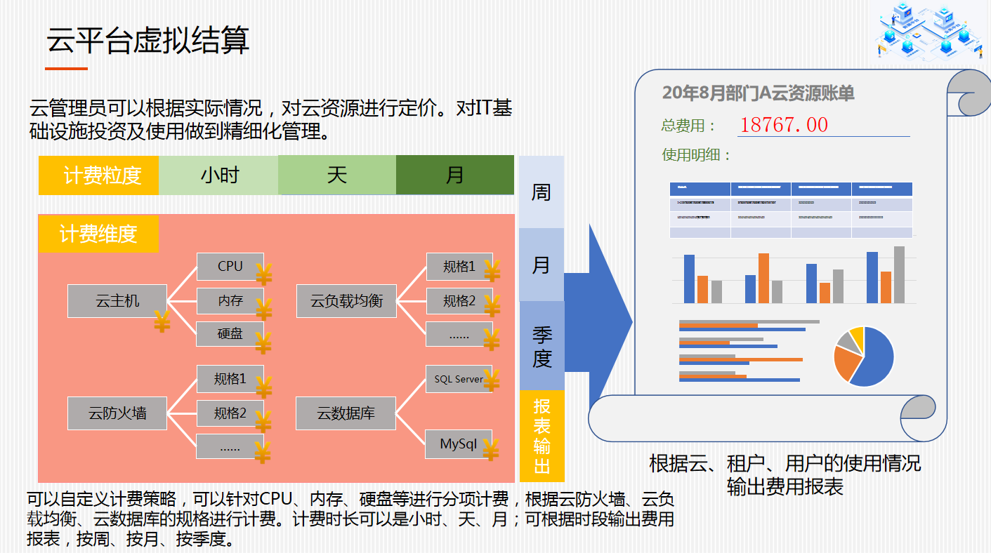 22553366ddr 数字化转型对人类生活方式的影响及未来发展趋势分析  第8张